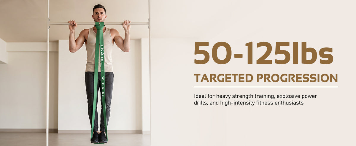 Resistance Band Set with Handles & Door Anchor – 5 Levels (5–125 lbs)