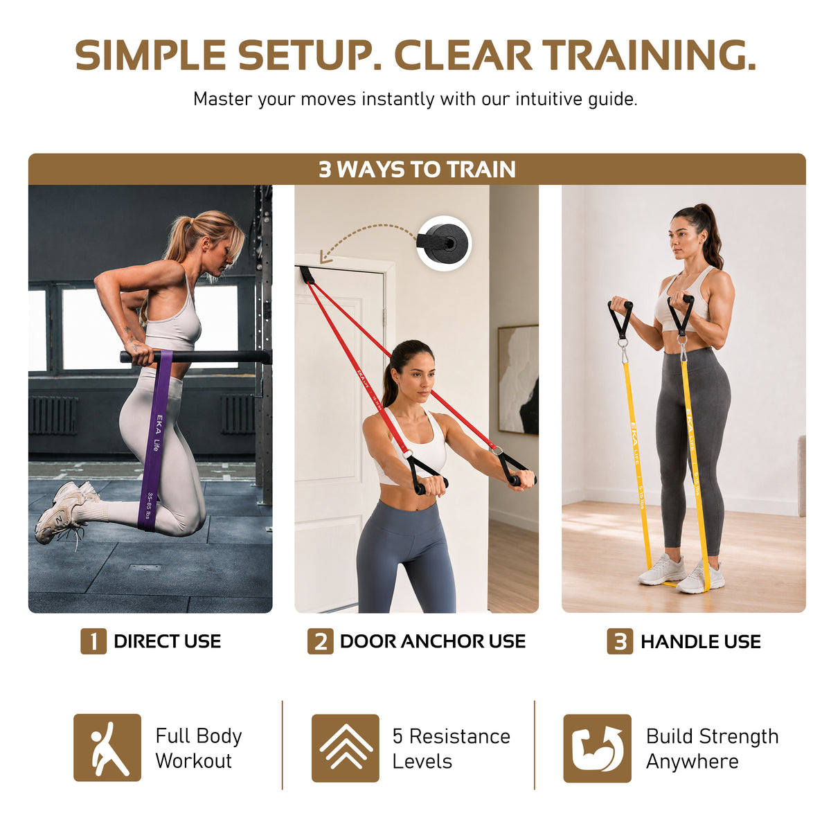 Resistance Band Set with Handles & Door Anchor – 5 Levels (5–125 lbs)