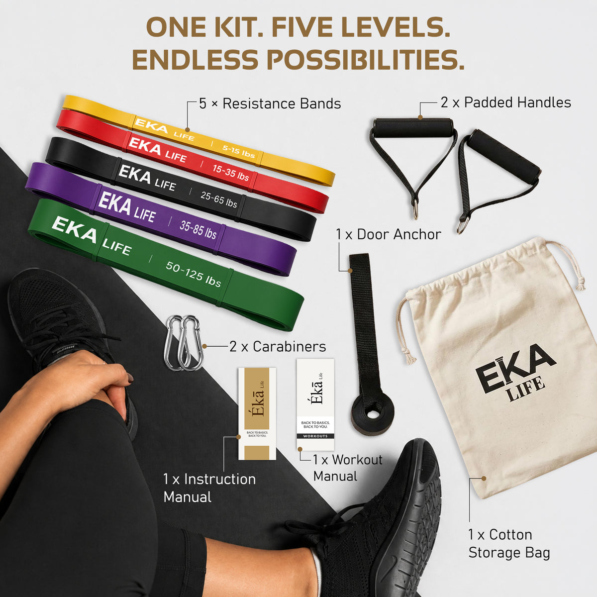 Resistance Band Set with Handles & Door Anchor – 5 Levels (5–125 lbs)